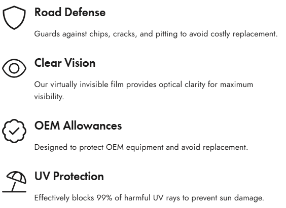 Wind Shield Protection Film