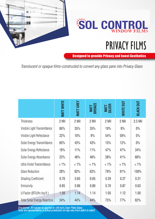 Privacy Window Films (Speciality)